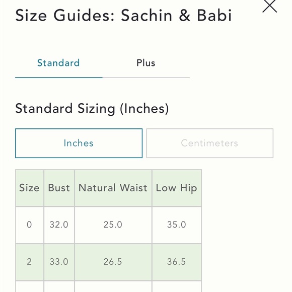 Anthropologie Sachin & Babi Dorien Puffed One-Shoulder Bow Train Wrap Mini Dress - Picture 8 of 8